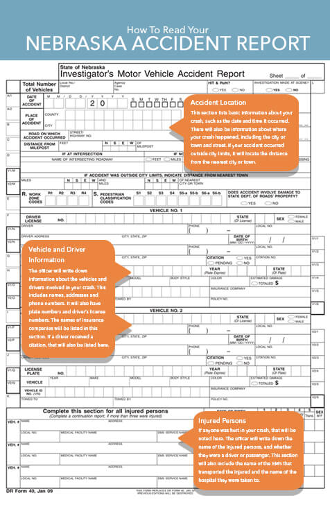 How To Read Your NEBRASKA ACCIDENT REPORT